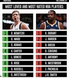 美媒爆料nba剧本视频,揭秘幕后真相与争议 第1张 美媒爆料nba剧本视频,揭秘幕后真相与争议 第1张